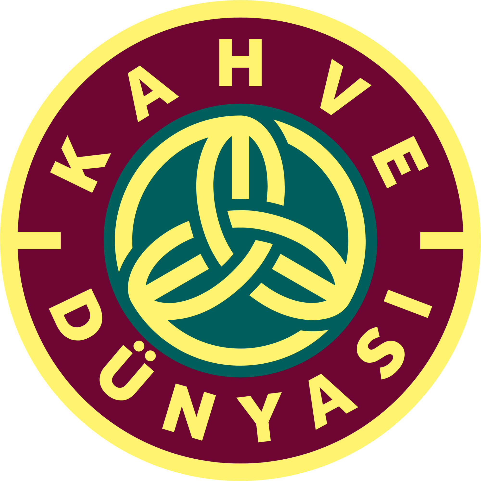Kahve Dünyası