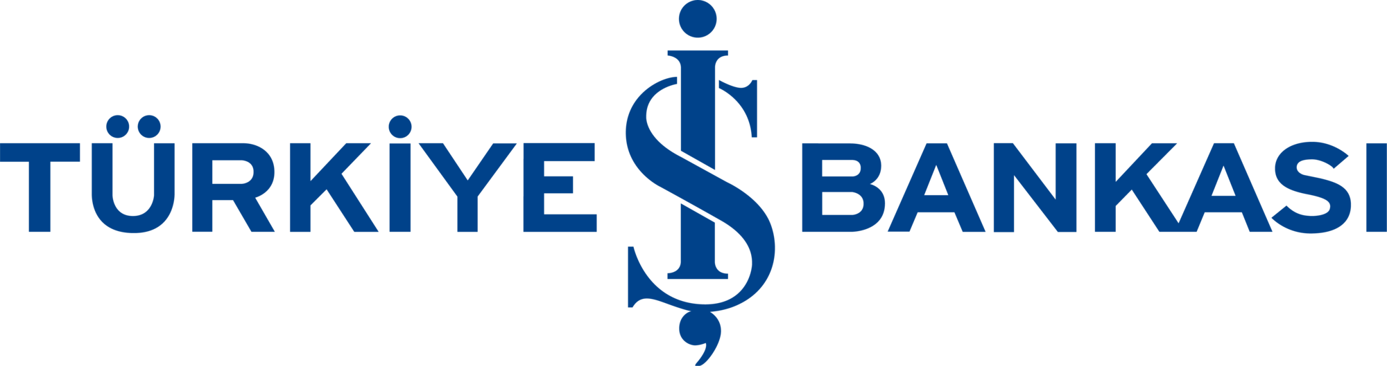 Türkiye İş Bankası